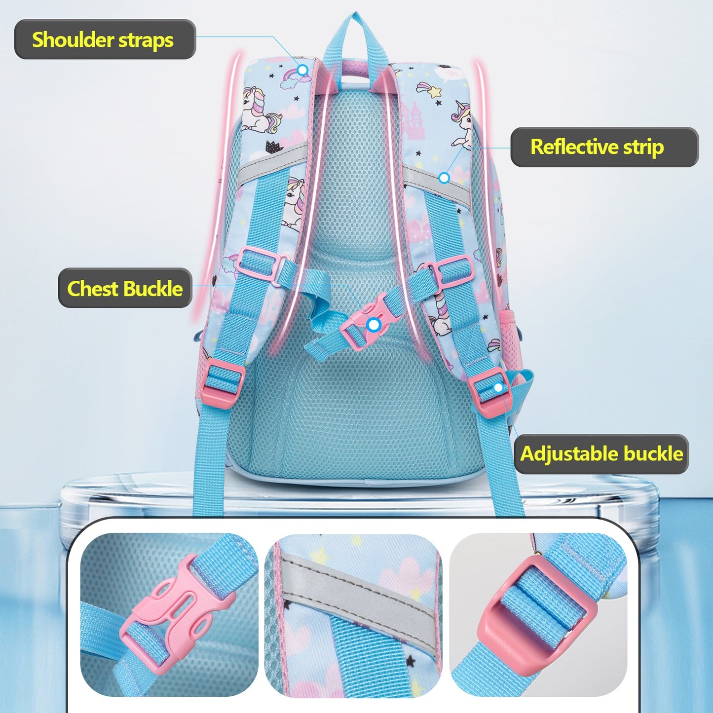 Unicorn Printed Blue children bag